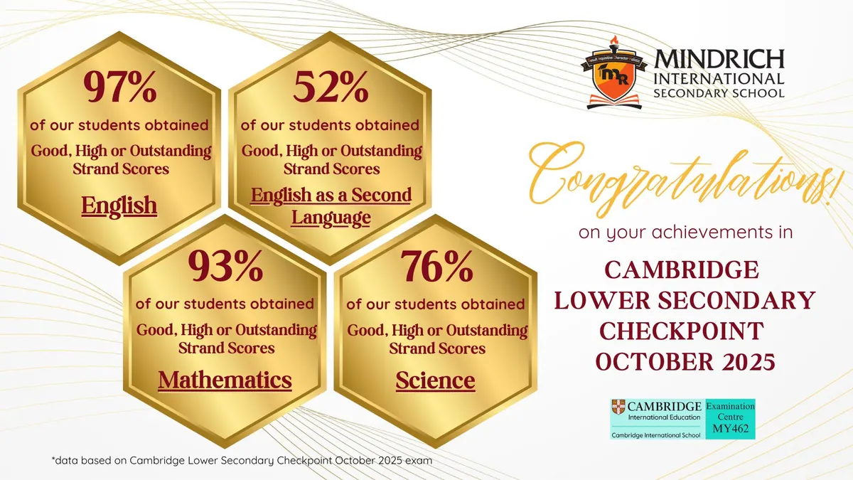 Mindrich International Secondary School, Kuala Lumpur